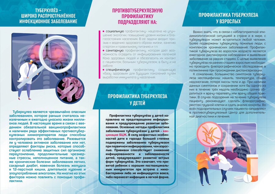 Посмотреть через вьювер